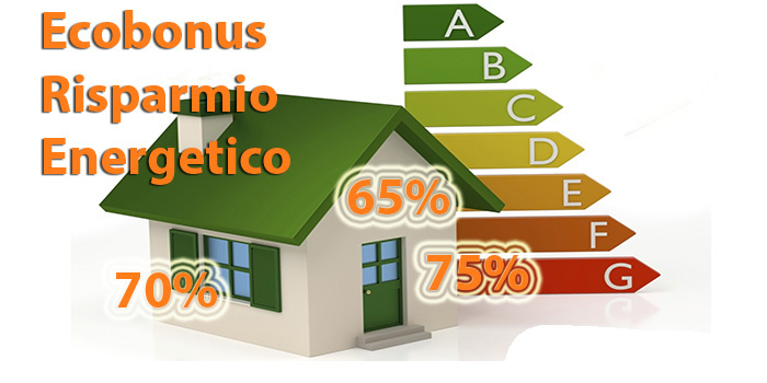 Ecobonus 2017 Risparmio Energetico